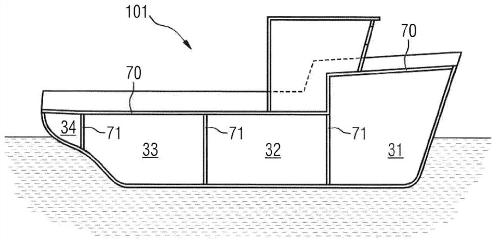 Energy supply system for a water-bound device which has different connected zones