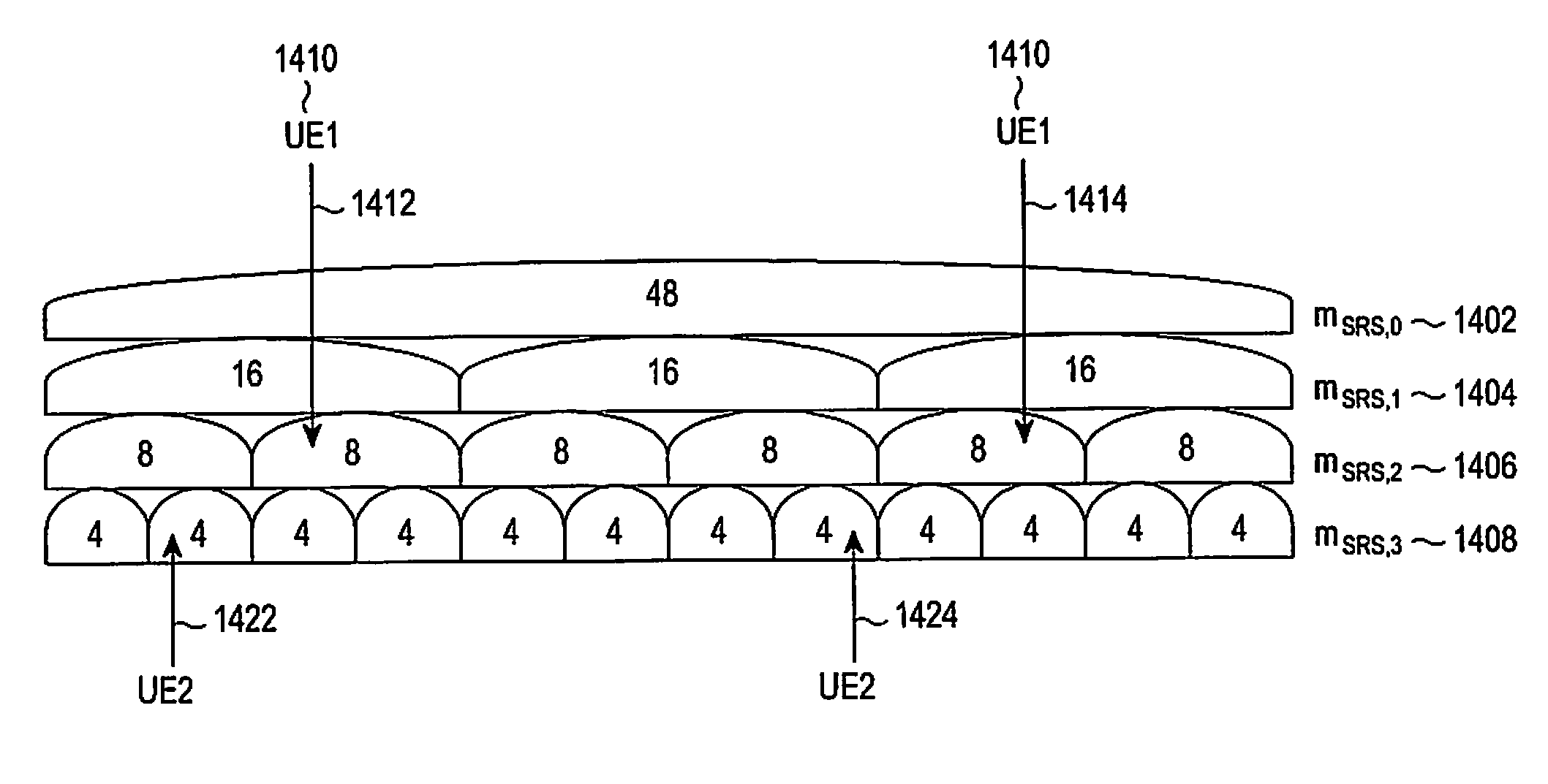 Apparatus and method for enhancing features of uplink reference signals