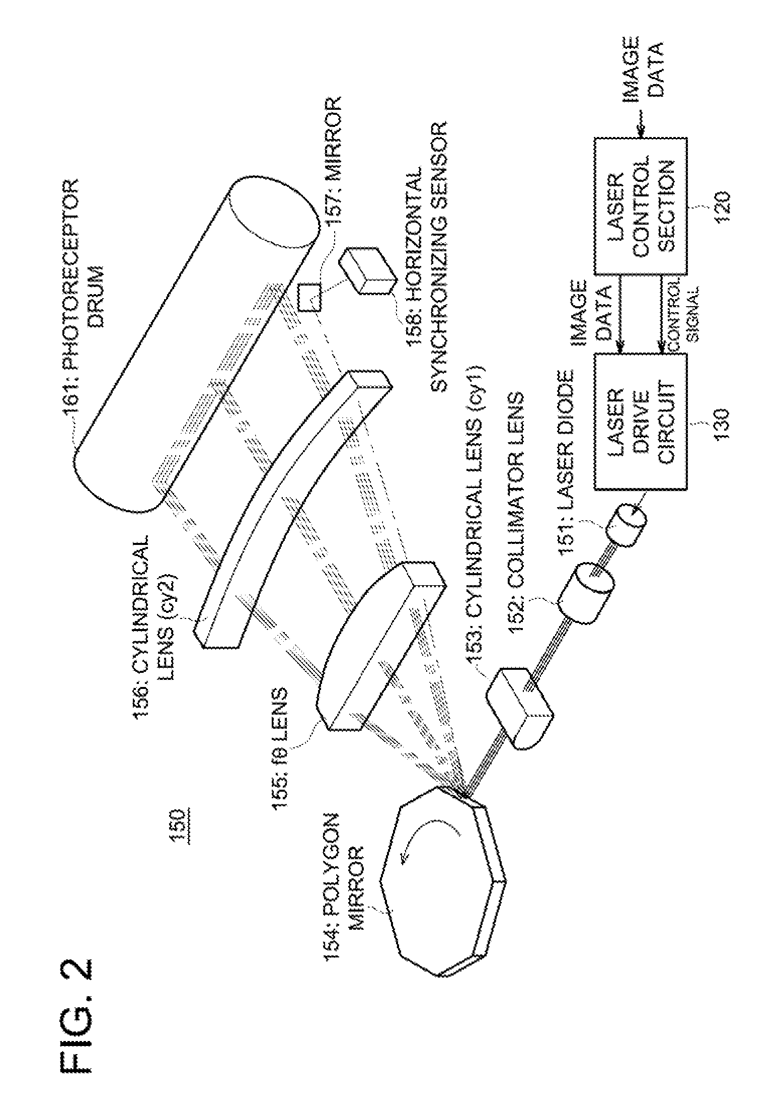 Image forming apparatus and control program of image forming apparatus