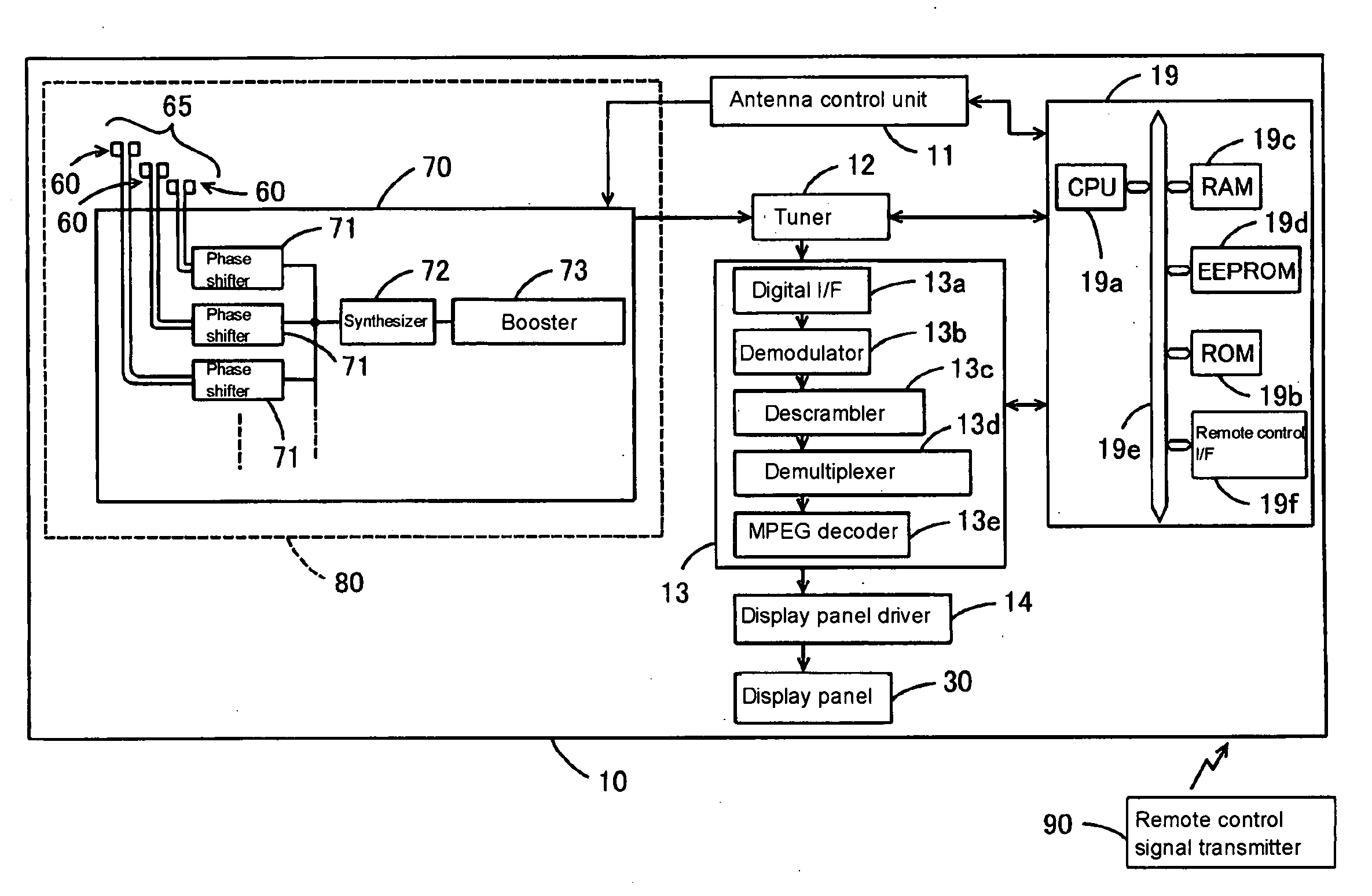 Television receiver and liquid crystal television receiver