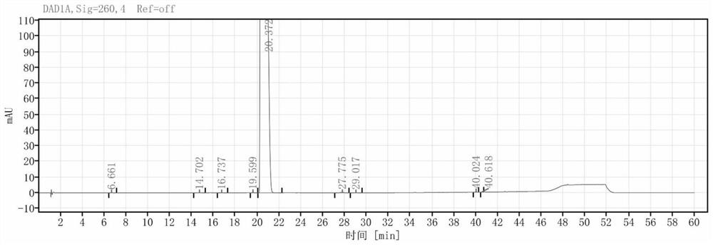 A kind of synthetic method of ibrutinib