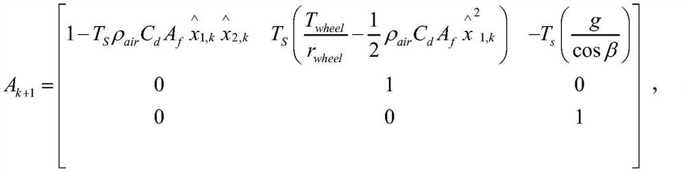 Whole vehicle mass and road gradient estimation method