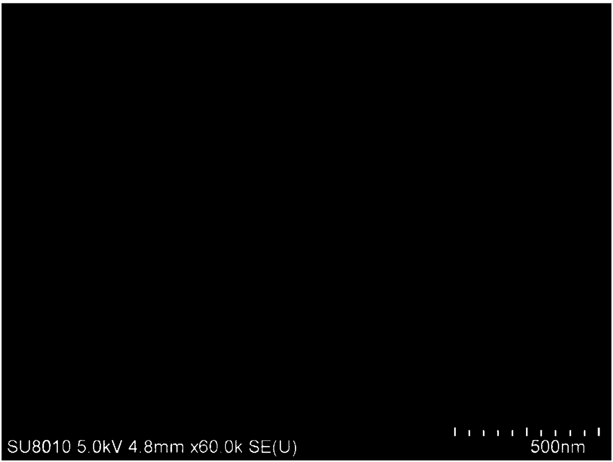 Preparation method of 3D porous electrode and its application in electrochemical hydrogen evolution reaction