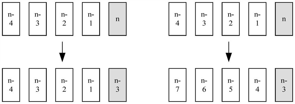 Echo Cancellation Method and Device Based on Time Delay Estimation