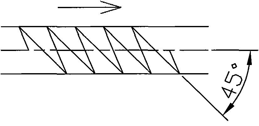 Horizontal position welding method