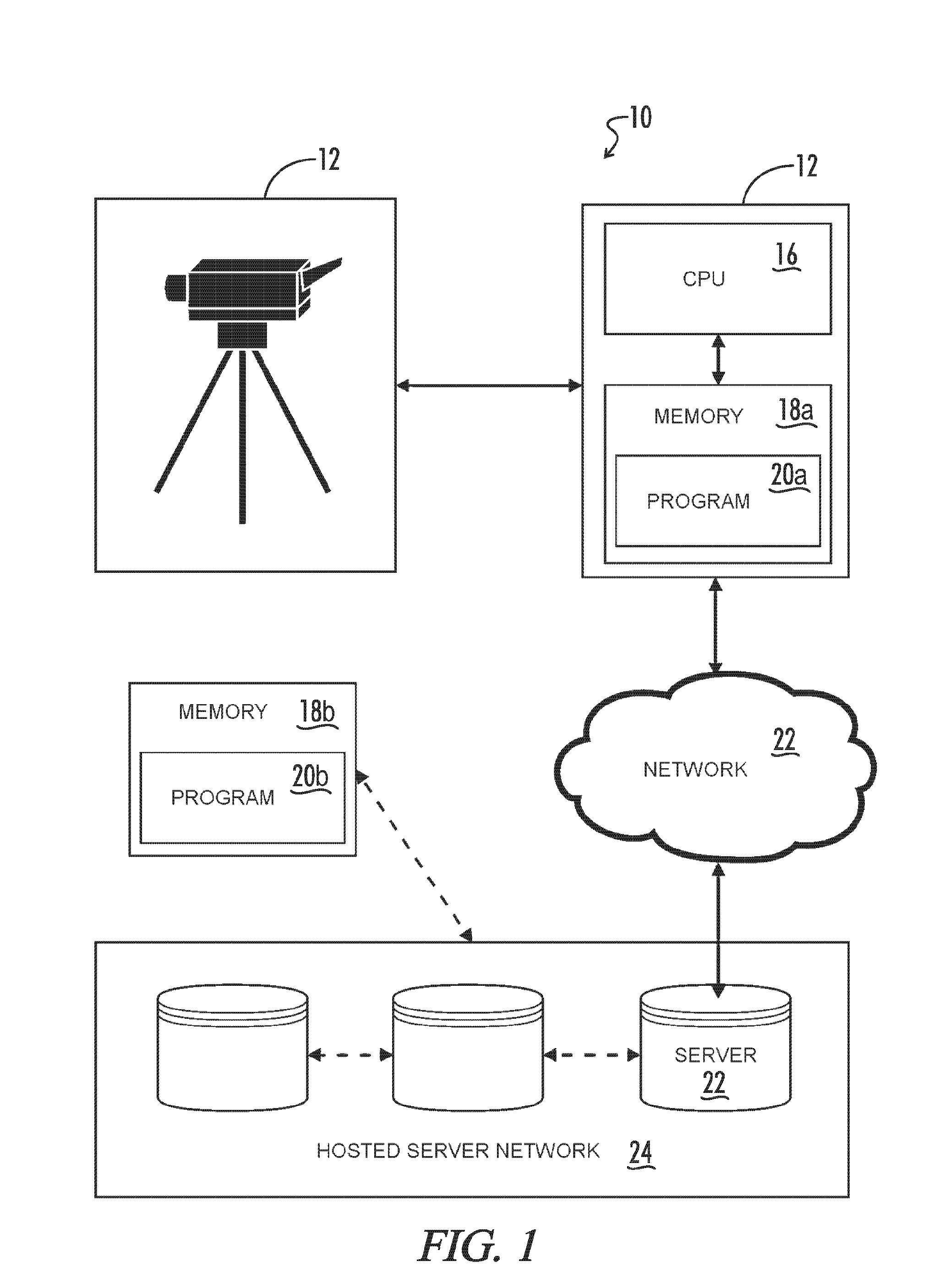 Dynamic movement assessment system and method