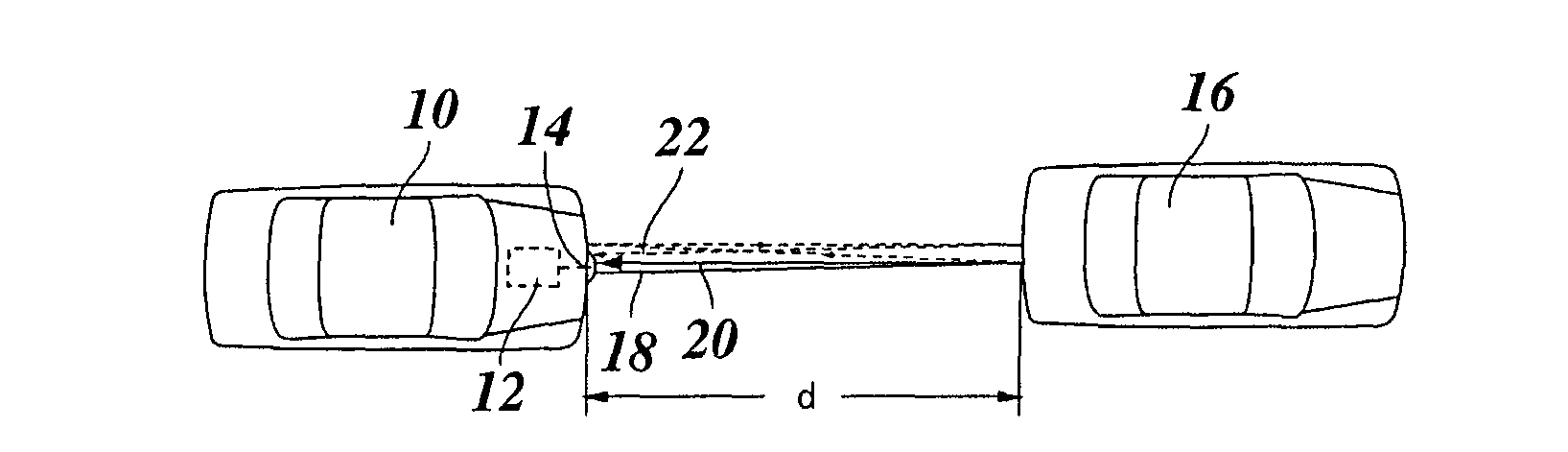 Object verification method for use in radar systems for motor vehicles