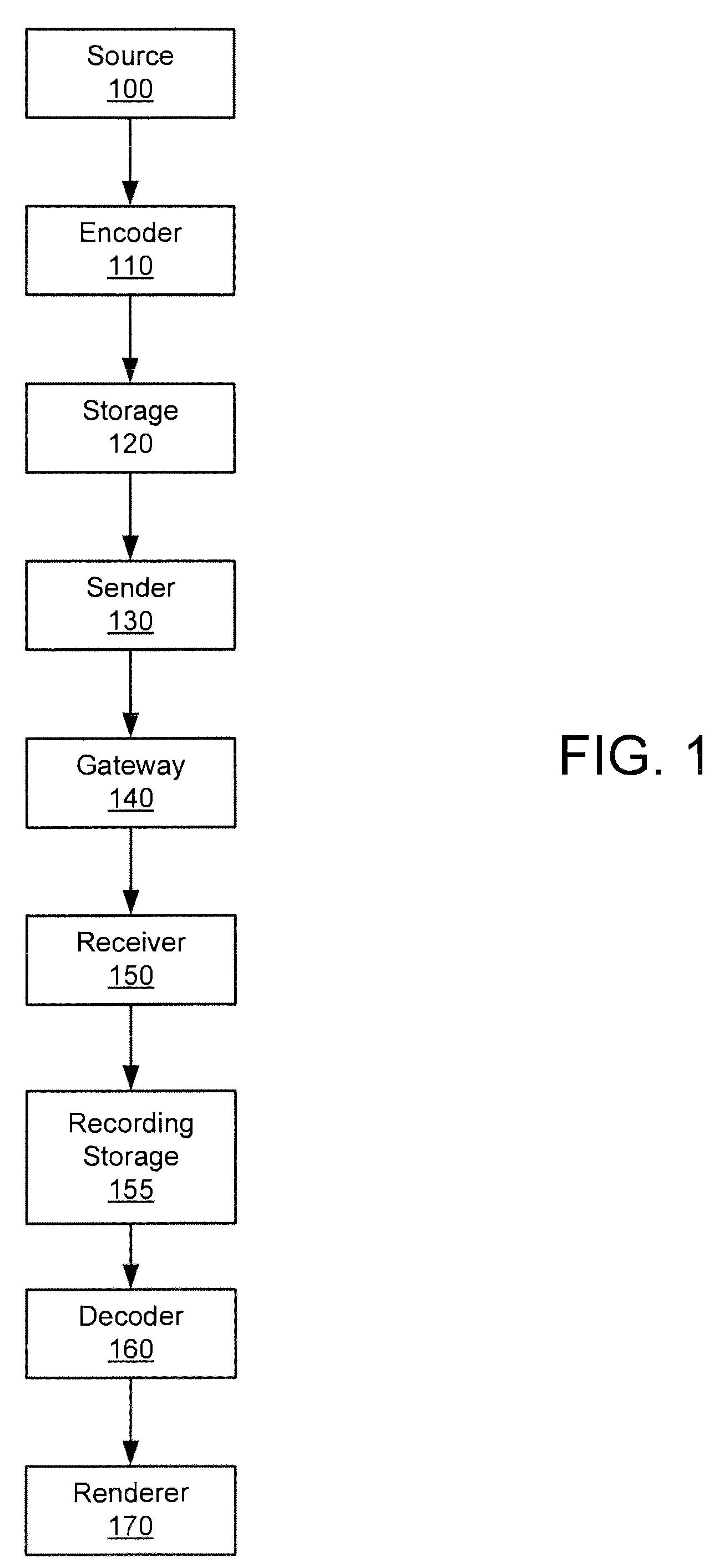System and method for providing AMR-WB DTX synchronization
