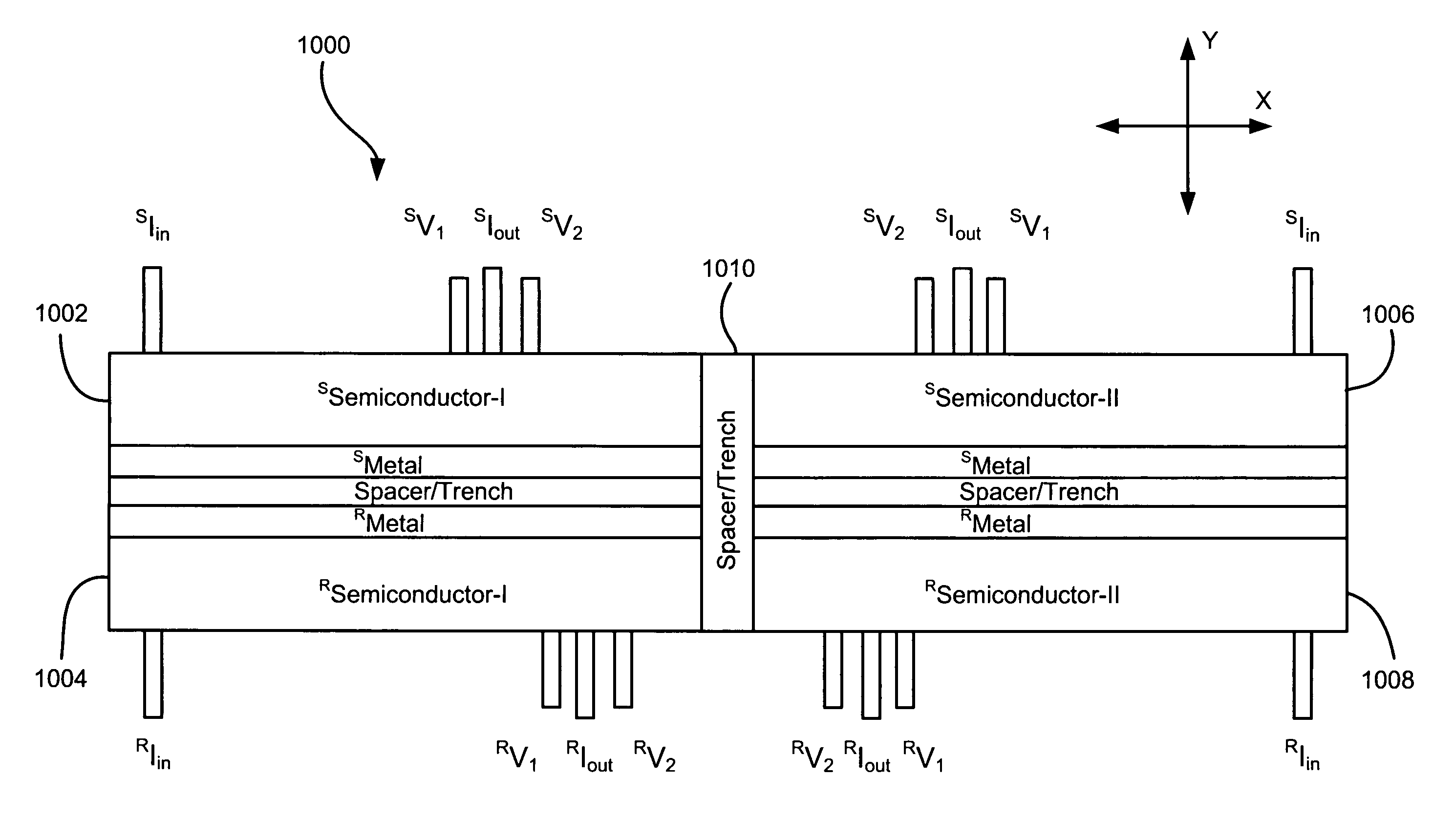 Integrated servo and read EMR sensor