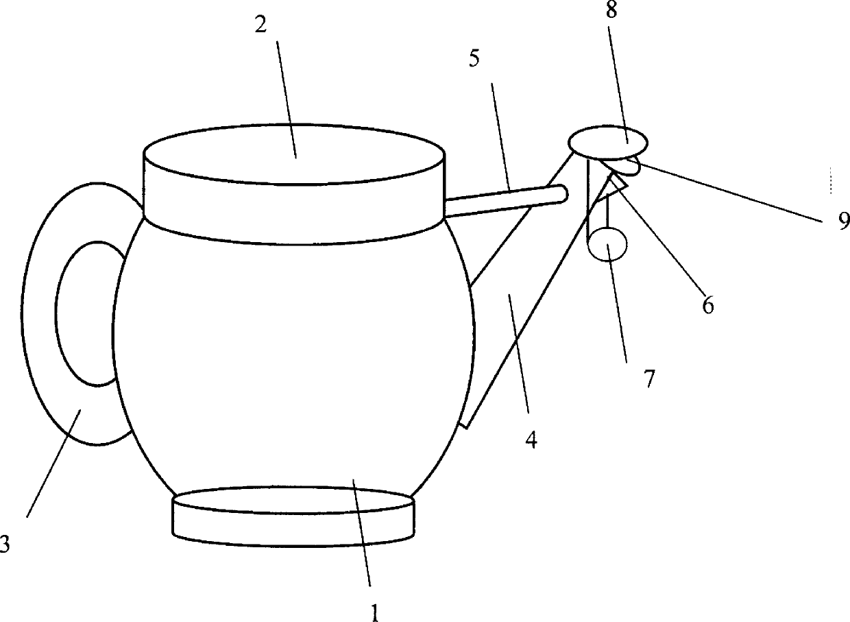 Oil pot