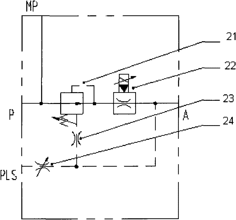 A Simple Proportional Load Sensitive Hydraulic System