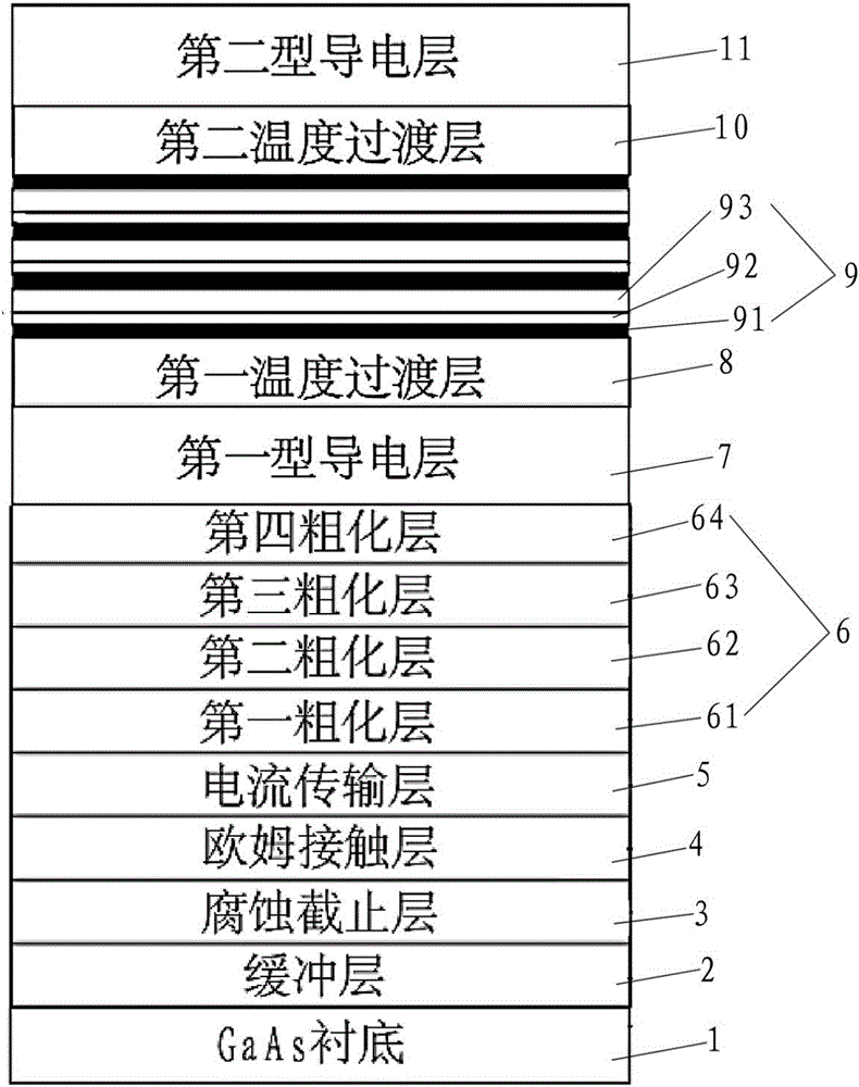 A High Crystal Quality Infrared Light Emitting Diode