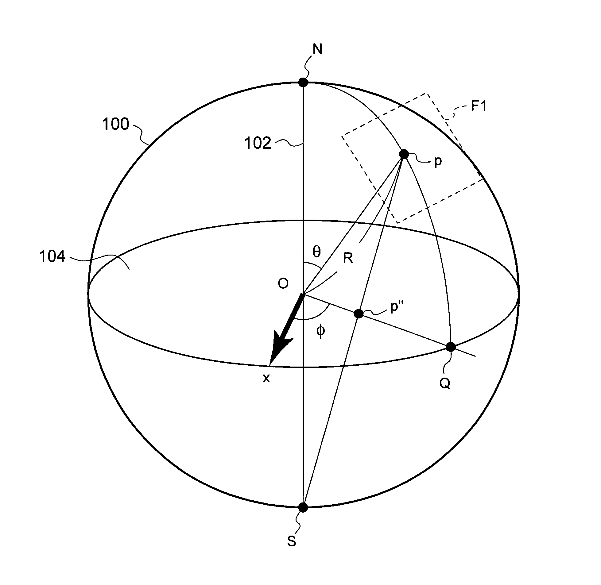 Method and system for simulating stereographic vision
