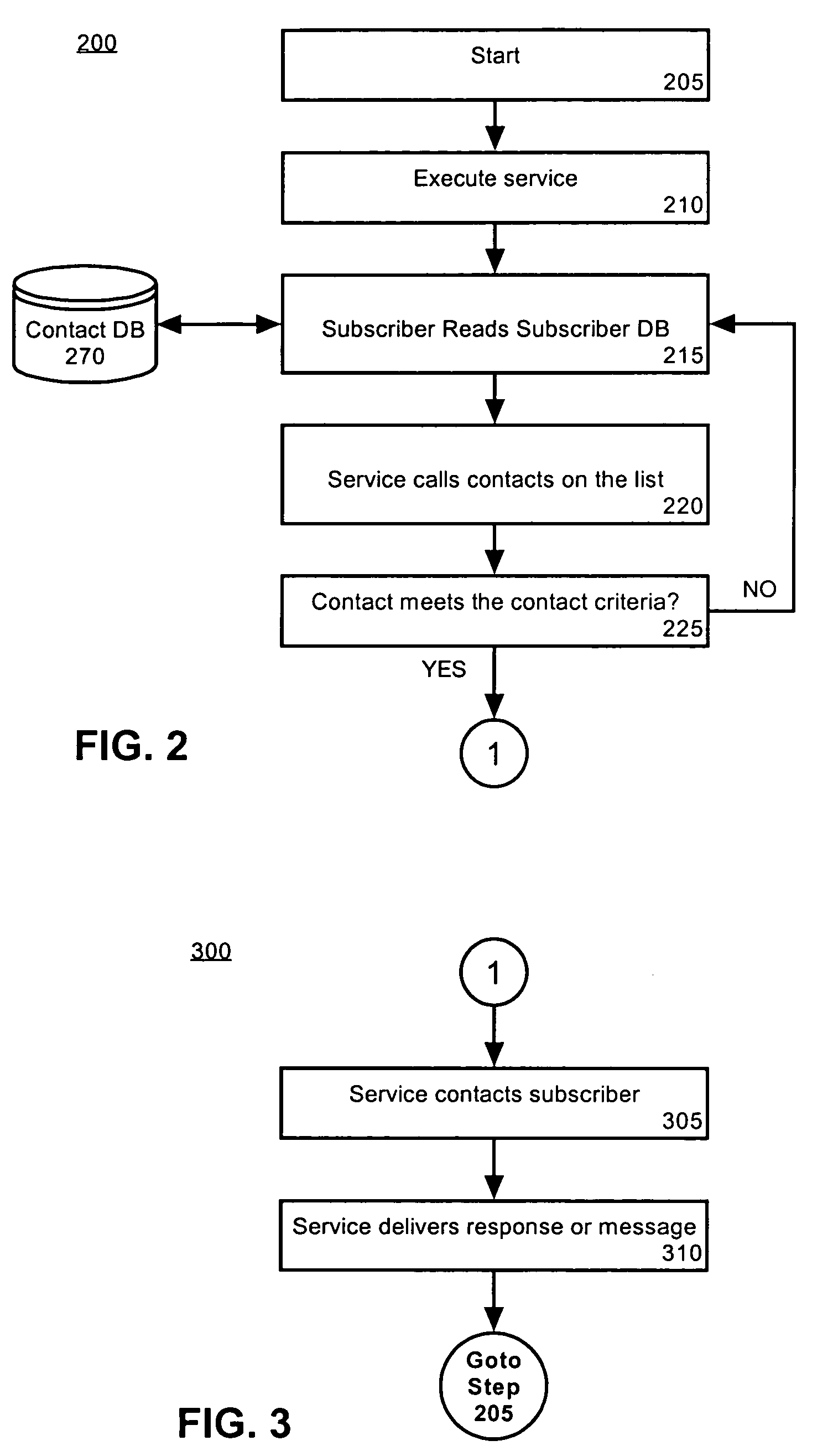 Service for providing periodic contact to a predetermined list of contacts using multi-party rules