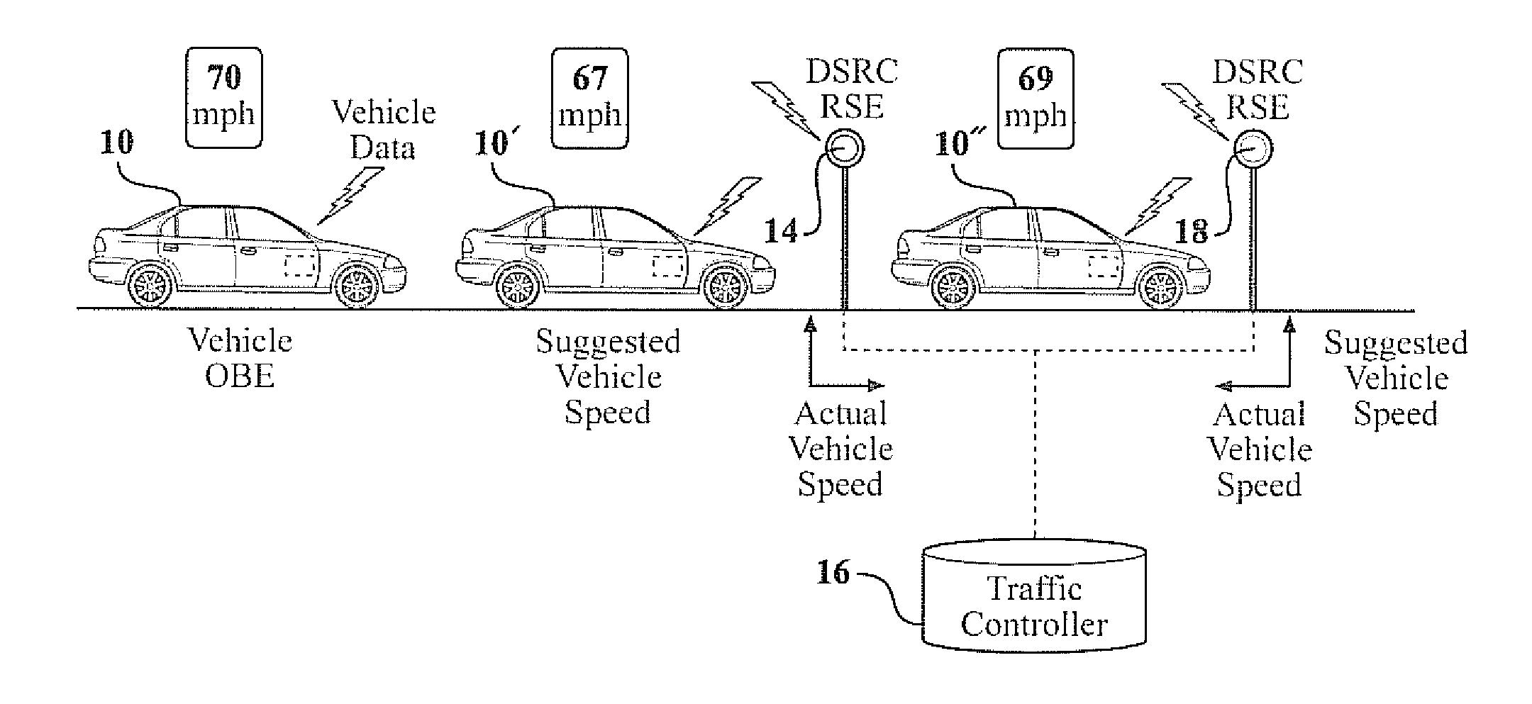 Vehicle speed indication using vehicle-infrastructure wireless communication