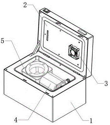 Portable tissue sample box