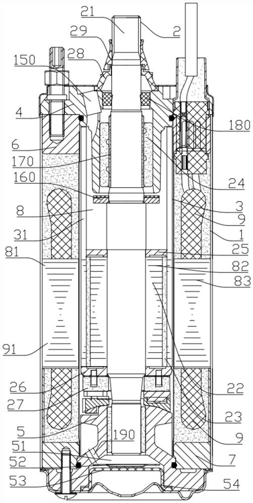 An electric motor for a water pump