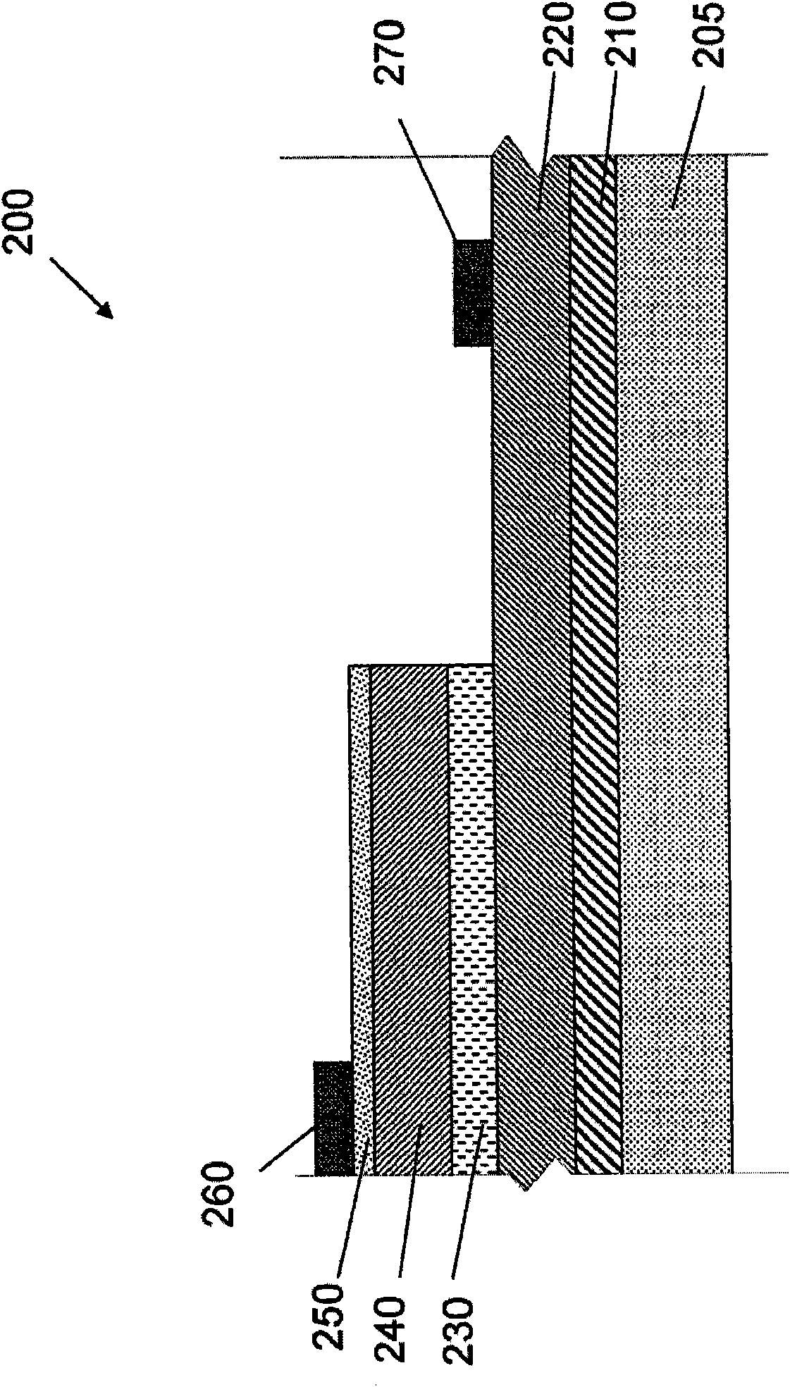 SILICON BASED SOLID STATE LIGHTING and manufacturing method thereof
