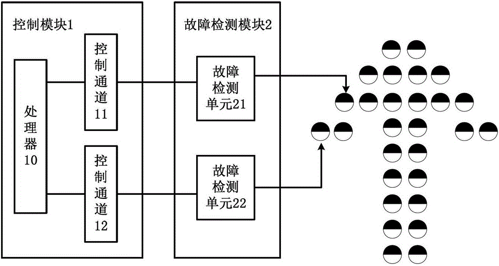 One screen multi-display device and control method thereof