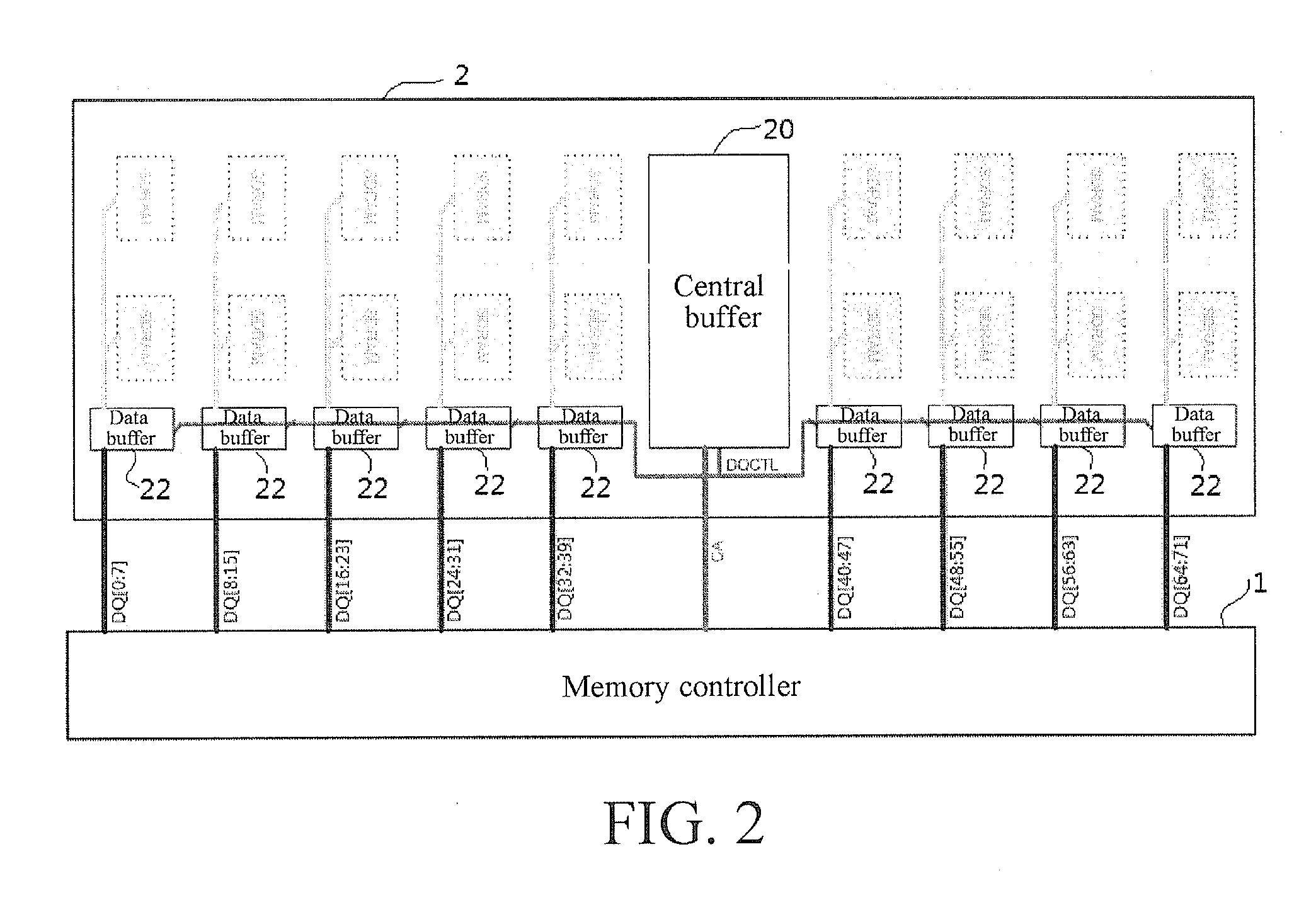 Method for allocating addresses to data buffers in distributed buffer chipset