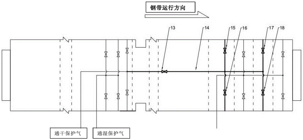 An Improved Horizontal Continuous Annealing Furnace and a Method for Reducing Oxidation of Silicon Steel Strips