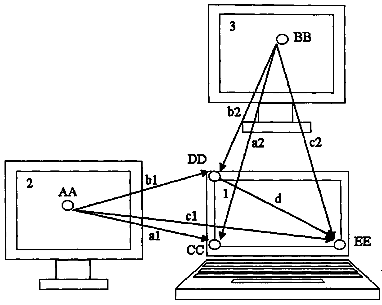 Multiple-display system and method for automatically identifying and adjusting relative position of multiple displays