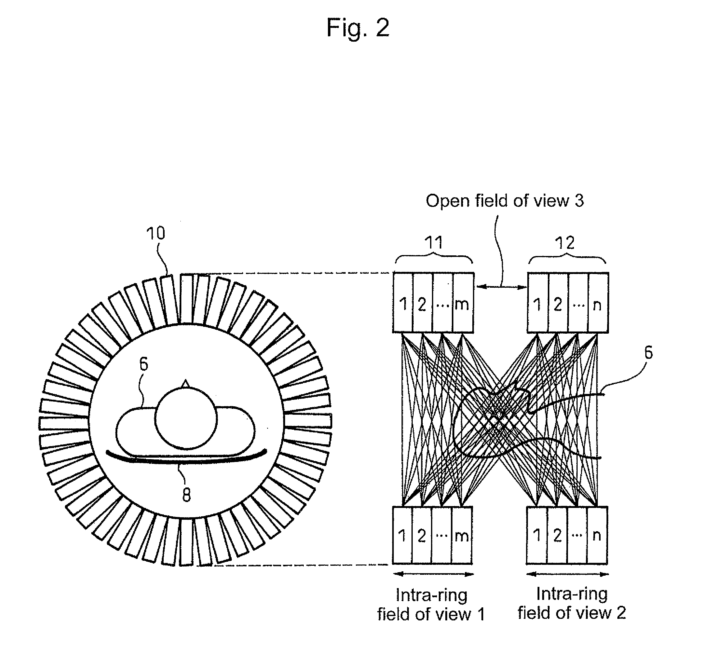 Detector-shift type combined radiation therapy/pet apparatus