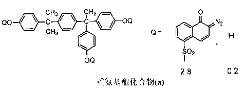 Photosensitive composition, cured film formed from same, and element having cured film