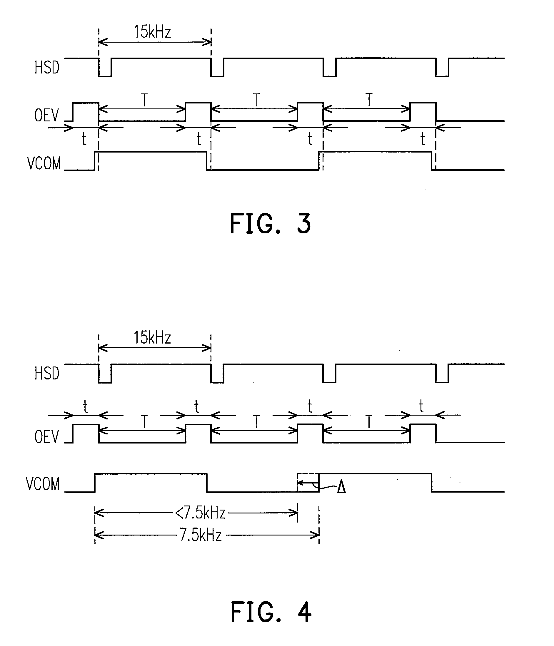 Method for reducing audio noise of display and driving device thereof