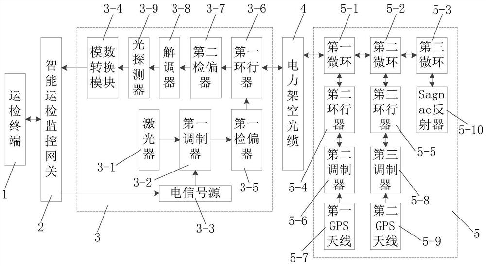 Intelligent operation inspection system and method for power transmission equipment