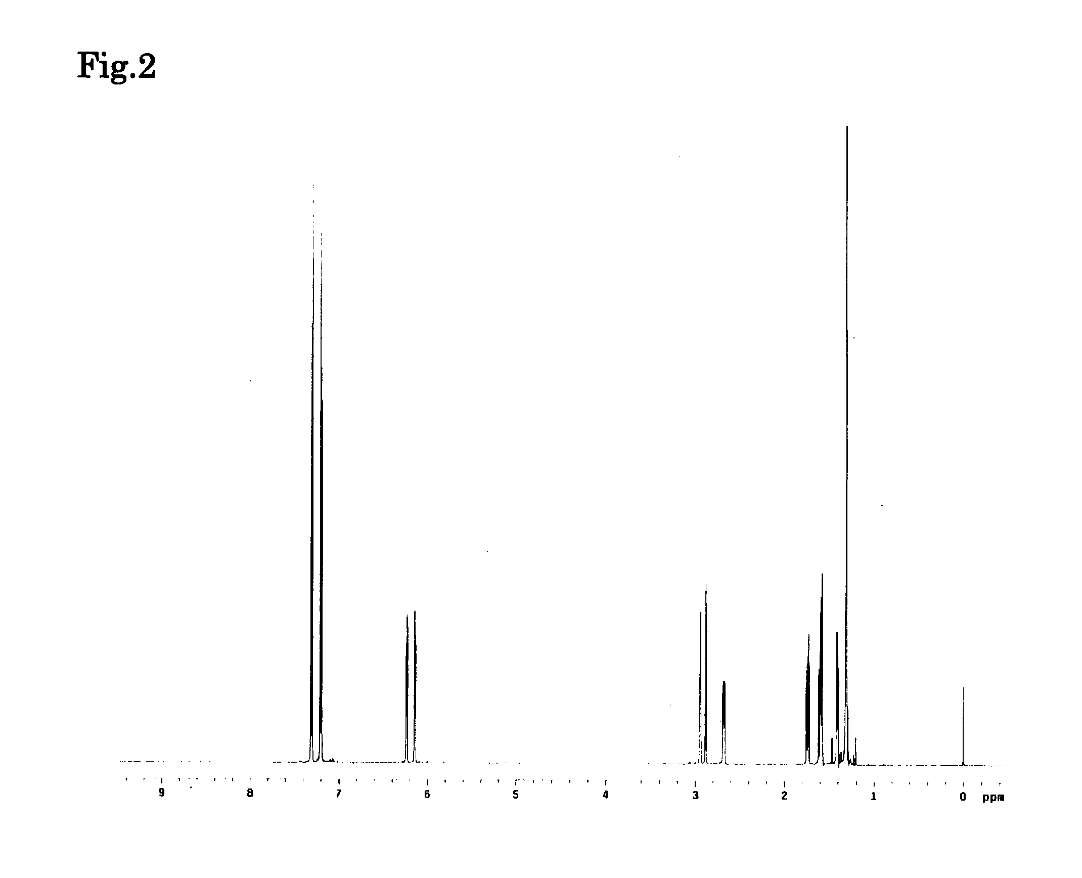 Method for producing norbornene derivative