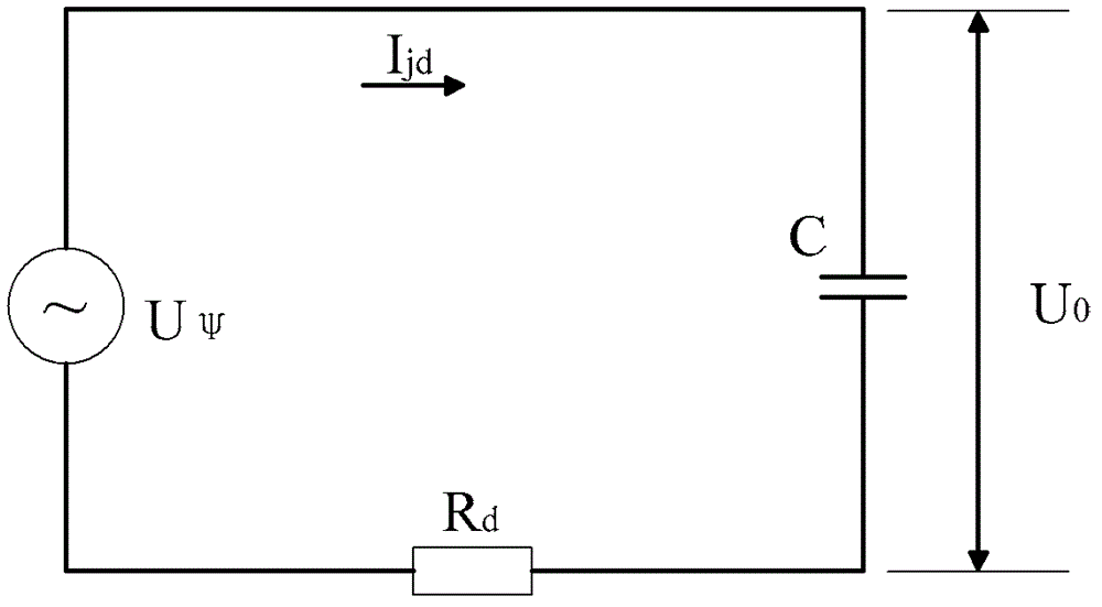 Low-current grounding wire-selecting method