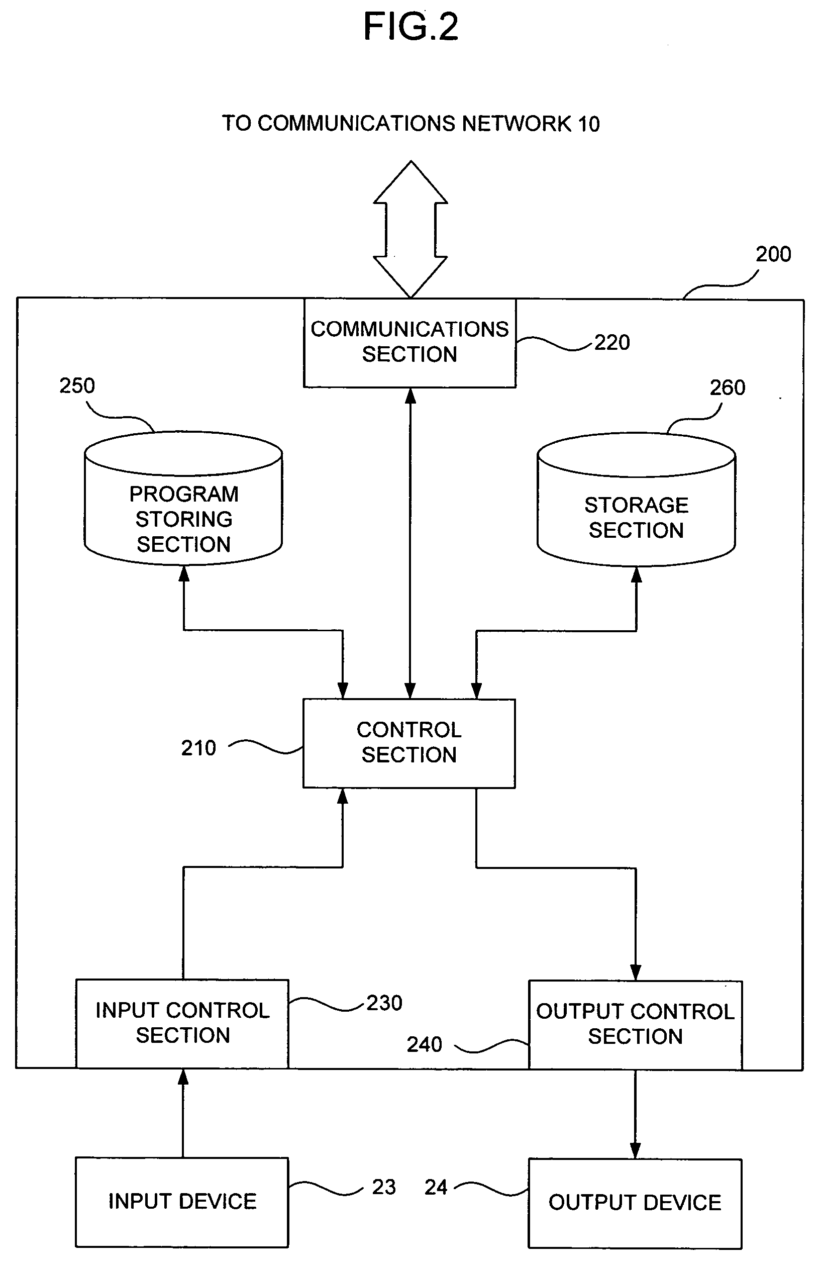 Medical image generating apparatus and method, and program