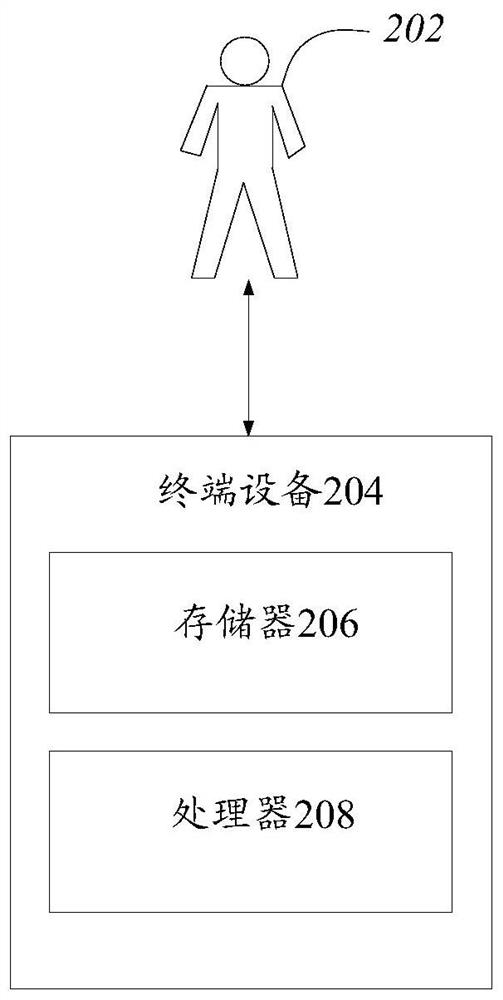 Object recognition method and device, storage medium and electronic equipment