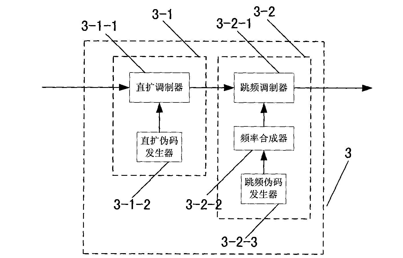 Radio navigation system with frequency spreading and hopping system