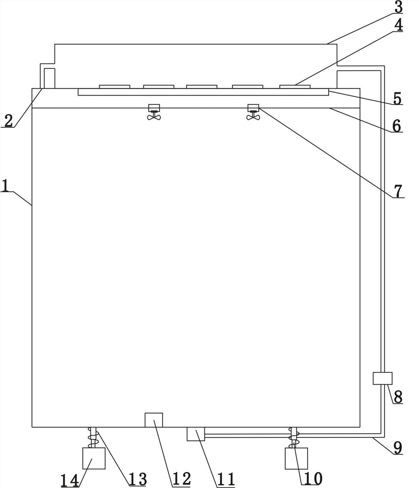 A kind of cooling and dehumidification power cabinet based on semiconductor refrigeration sheet