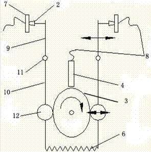 Elevator button testing platform