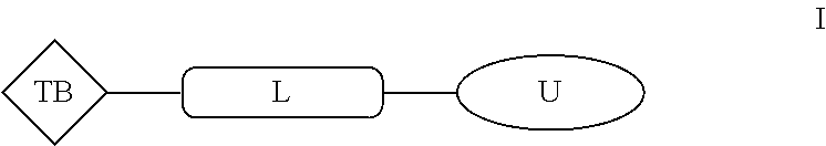 Aromatic amine ar ahd bet targeting protein degradation chimera compound and use