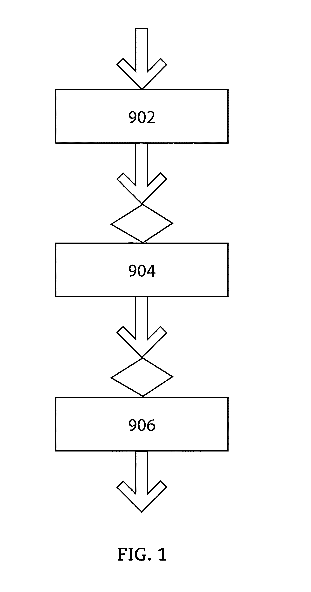 Apparatus, system and method for improving user fitness by tracking activity time