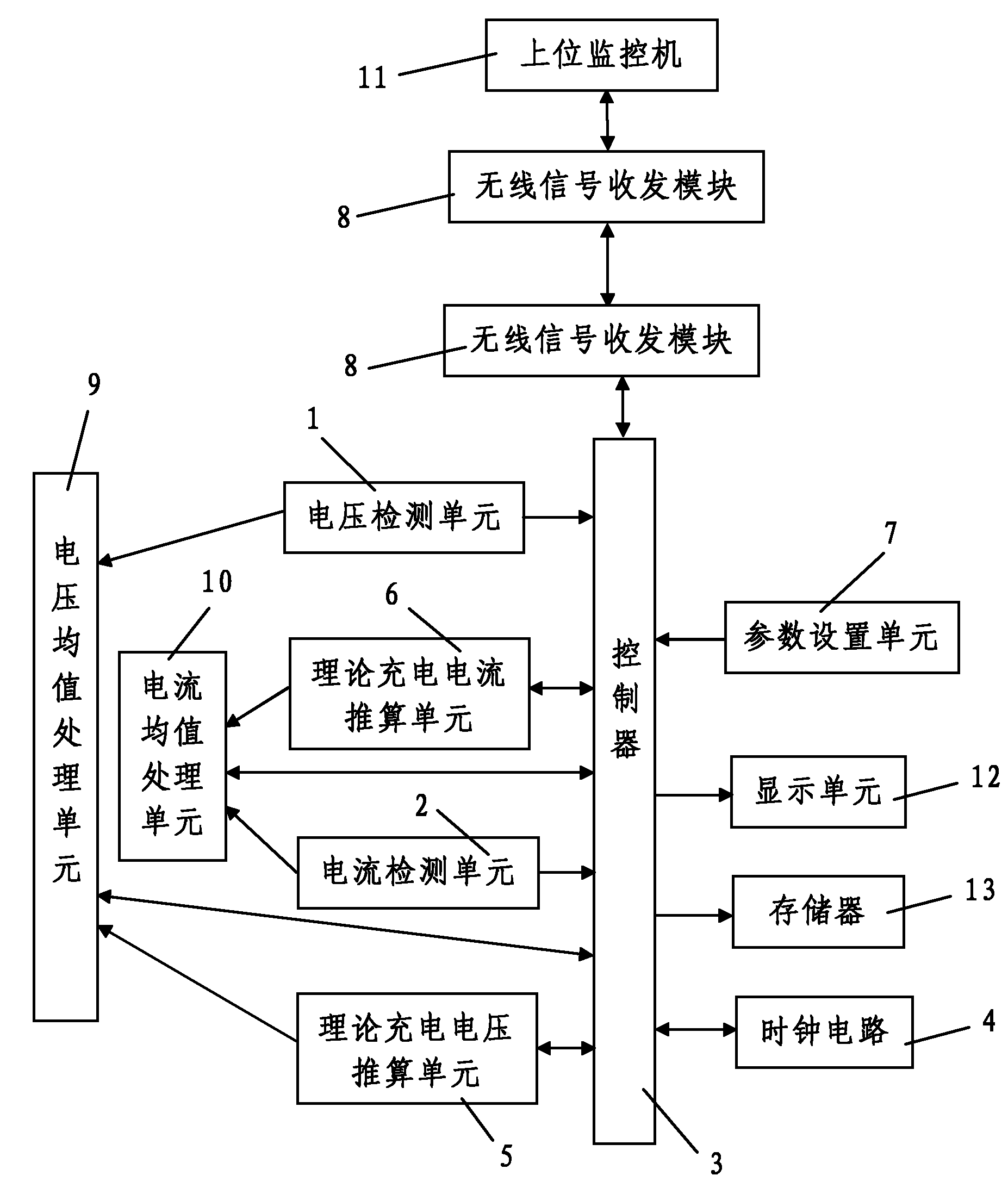 Real-time monitor for power consumption of battery