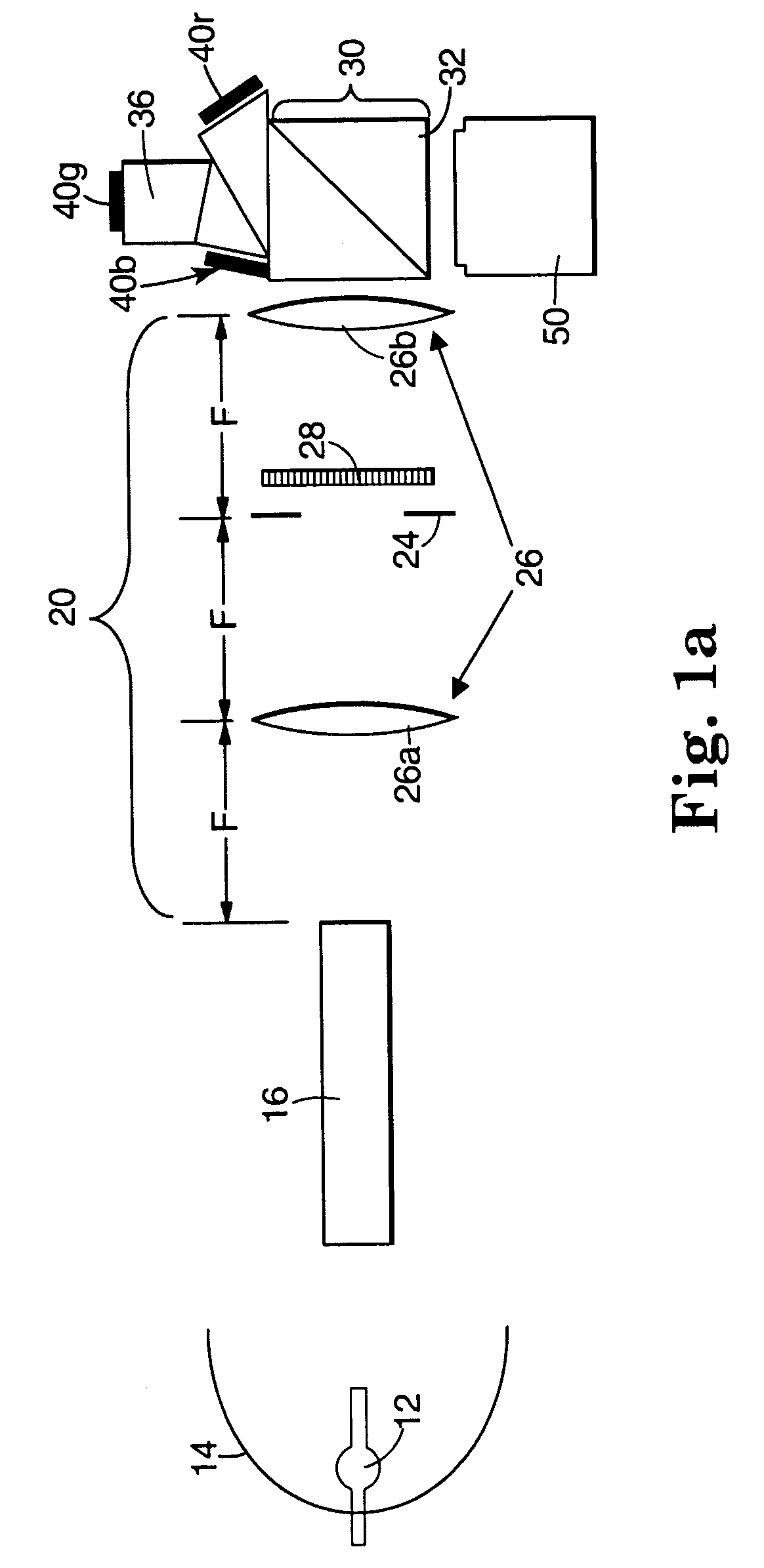 Reflective LCD projection system using wide-angle cartesian polarizing beam splitter and color separation and recombination prisms