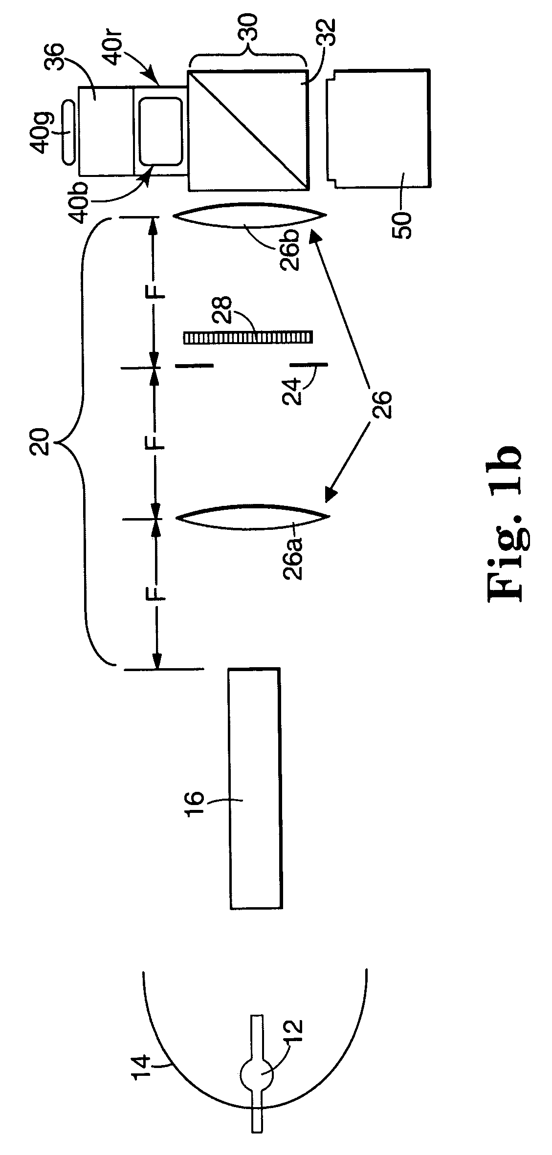 Reflective LCD projection system using wide-angle cartesian polarizing beam splitter and color separation and recombination prisms