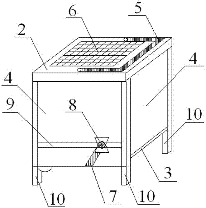 Easy to clean rat cage