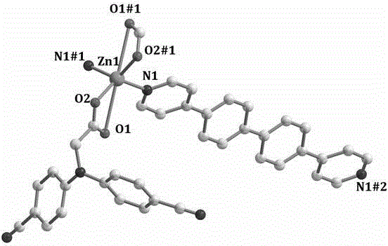 Blue fluorescence N,N-bis(4-cyanophenyl)glycine zinc complex and preparation method thereof