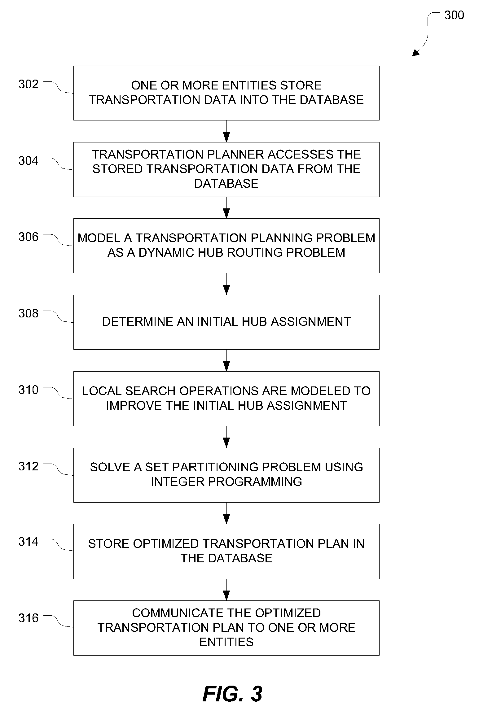 Dynamically Routing Salvage Shipments and Associated Method