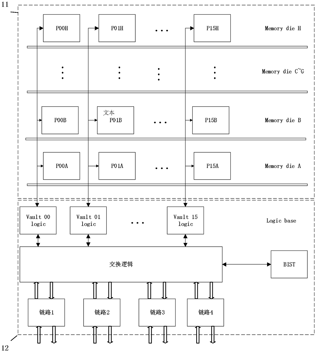 Neural network operation device and method based on HMC