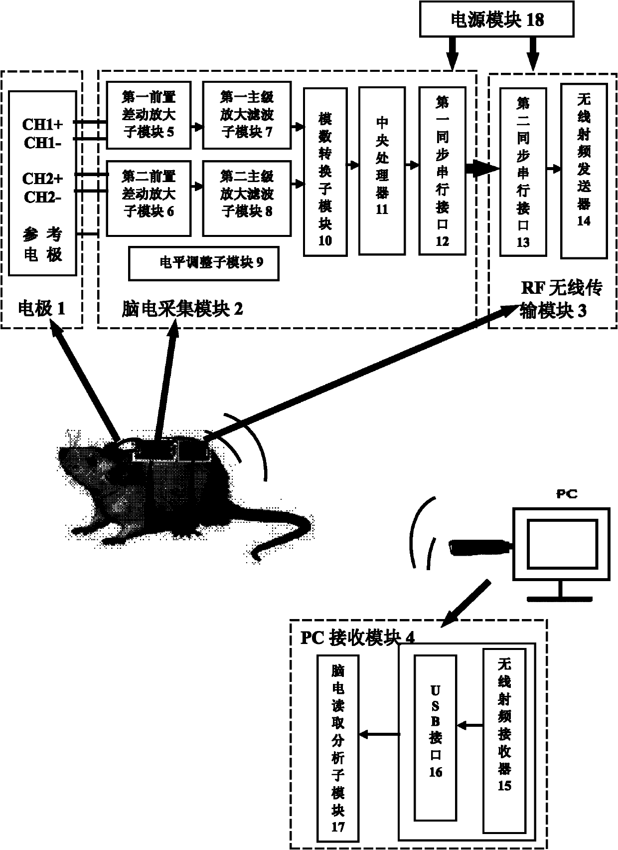 Wireless mobile real-time acquisition device for electroencephalograph of small animals