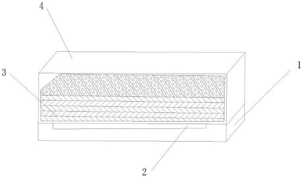 Multi-dimensional dynamic stratigraphy fold demonstration model device