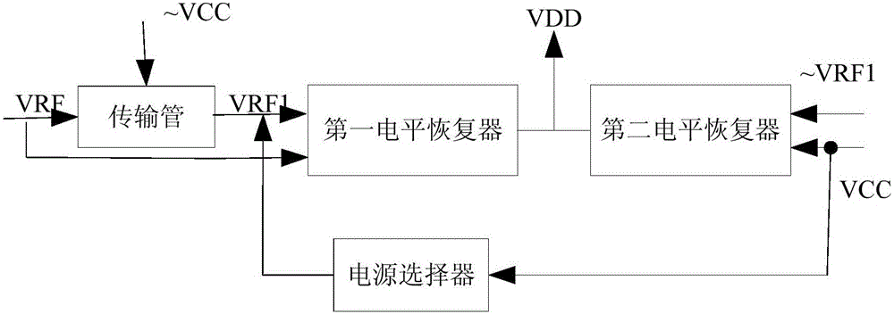Power source management circuit of double-interface IC card