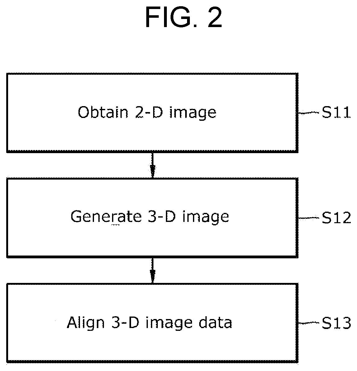 Method for replaying scanning process